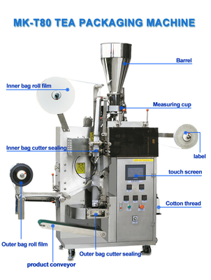 Einfach verpackte Teebeutelverpackungsmaschine, automatische Pulververpackungsmaschine
