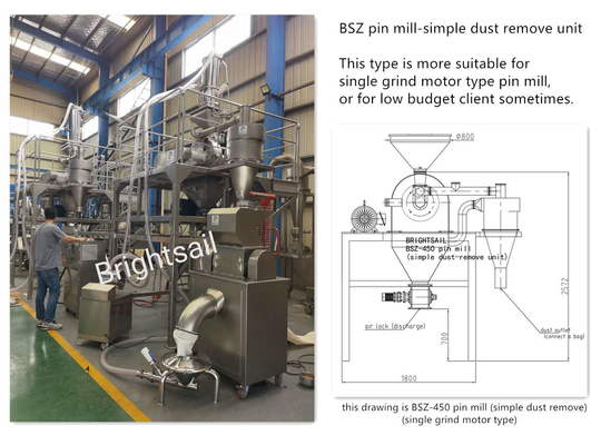 Ölkornkuchen-Pin-Mühle zum Schleifen von Nahrungsmitteln Breitkammer-Pin-Mühle-Schleifmaschine Gewürz-Pin-Mühle-Maschine von Brightsail