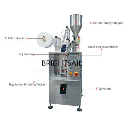 nicht Pyramiden-Teebeutel-Maschinen-genaue Positionierung des Gewebes-15g