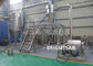 CER-ISO 100 Zimt-der Werkzeugmaschine zur Kapazitäts-2000kg