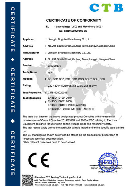 China Jiangyin Brightsail Machinery Co.,Ltd. Zertifizierungen